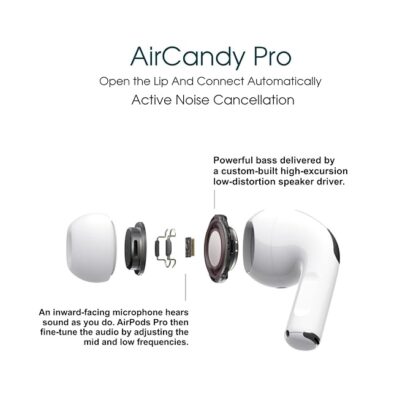CANDYTECH AIRCANDY PRO TRUE WIRELESS BLUETOOTH EARBUDS (WHITE) - Image 3