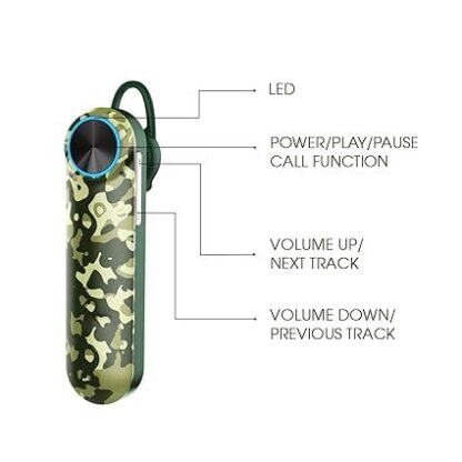 Candytech CT-99 Wireless Bluetooth Headset with mic (Military) - Image 3